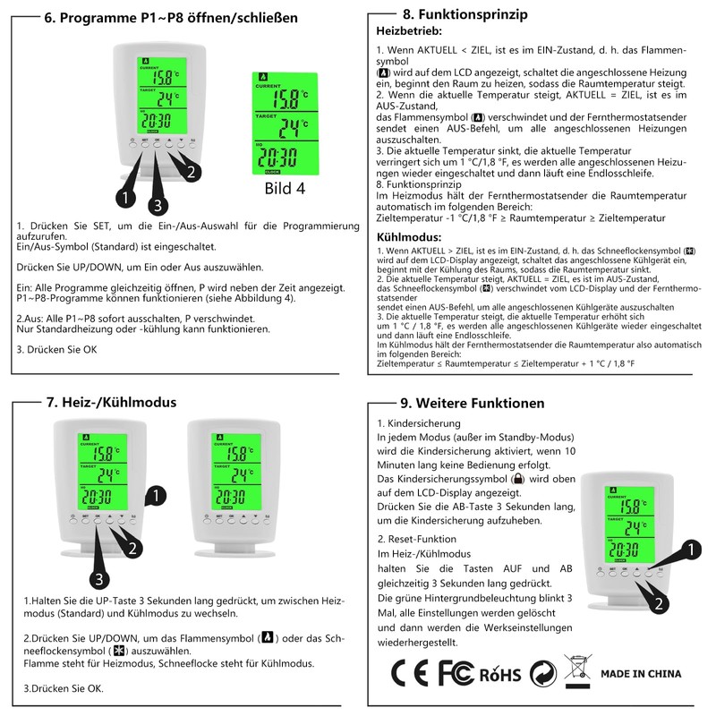 diymore Wireless Thermostat Socket, Infrared Heating Thermostat with Heating and