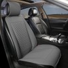 Black Panther Car Seat Cover, 1 Piece Universal Sideless Driver