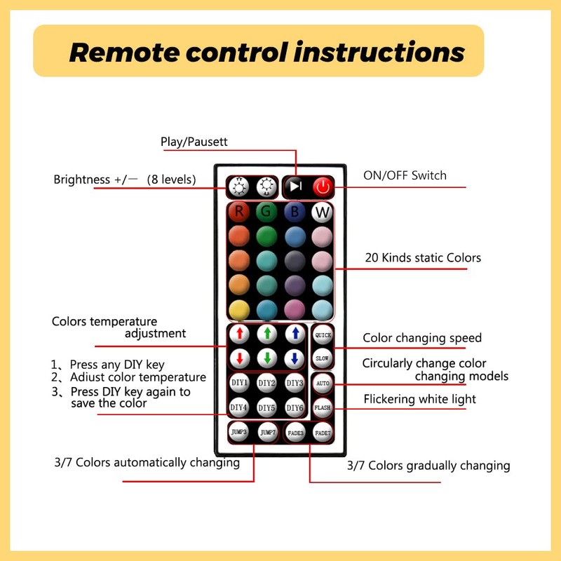 Arotelicht LED Strip Controller RGB with 44 Key IR Remote