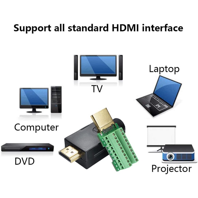 Jienk 5PCS HDMI Solderless Male Quick Connector, Port Terminal Solderfree