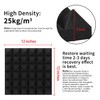 Focusound 24 Packs Acoustic Foam Panels Pyramid 2" X 12"