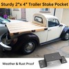 FOROIRON 8 Pcs Trailer Stake Pocket Bracket for 2'' x
