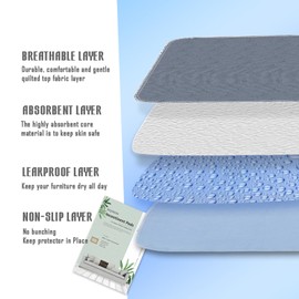 RIQINXIN Waterproof Cushion Nursing Bedwetting Waterproof Sheets for Nursing Areas, 2 Sheets, Waterproof, Breathable, Elderly, Unisex, 21.3 x 22.0 inches (54 x 56 cm), Gray