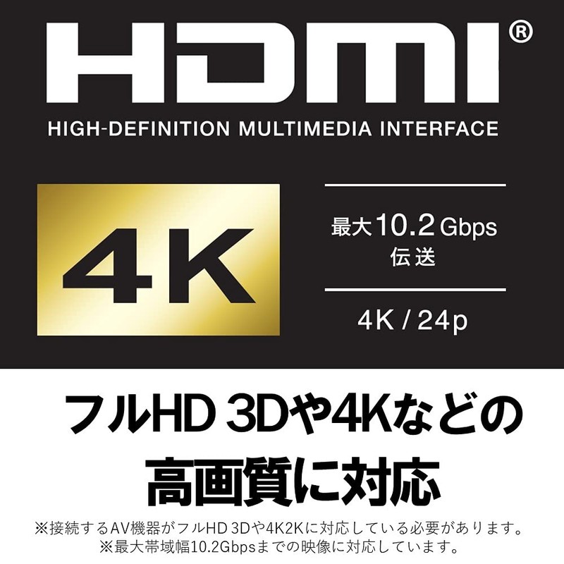 Buffalo BSHD3S20BK/N HDMI Slim Cable, 6.6 ft (2 m), ARC,
