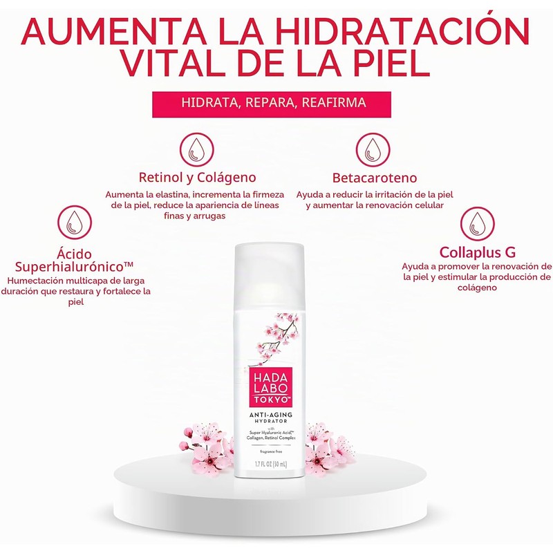 Hada Labo Tokyo Anti-Aging Hydrator, 1.7 Fluid Ounce
