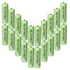 RELIGHTABLE AA NiMh 600mAh 1.2V Rechargeable Batteries for Solar Garden