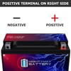 Mighty Max Battery YTX20L-BS Battery for Yamaha 450 YFM45FG Grizzly