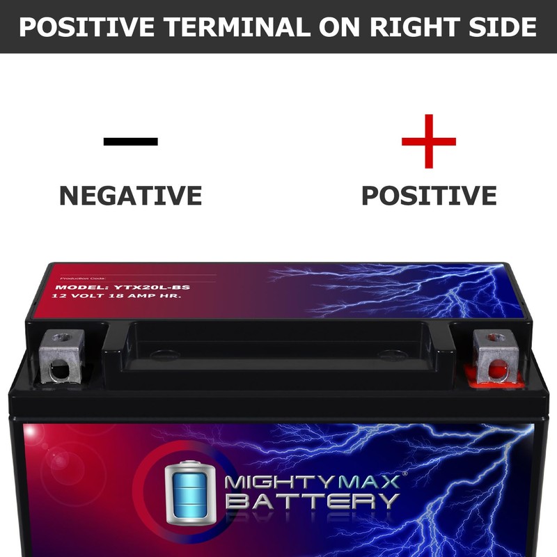 Mighty Max Battery YTX20L-BS Battery for Yamaha 450 YFM45FG Grizzly