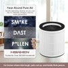 HSIAMEN AP201 Air Filter Replacement Compatible with DAYETTE AP201 Air
