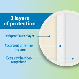 Dr. Brown's Reusable Breast Pads for Breastfeeding, Washable Nursing Pads with Laundry Bag, Day & Night Absorption, 8 Count