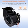 Criditpid Replacement 3-21-33647 & 3-21-22647 Distribution Blower Fan for Harman