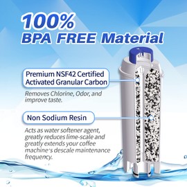 2-Pack PrimaPure Coffee Espresso Machine Water Filter Replacement For DeLonghi DLSC002, DLS C002, SER3017, 5513292811, ESAM, ECAM, ETAM Series