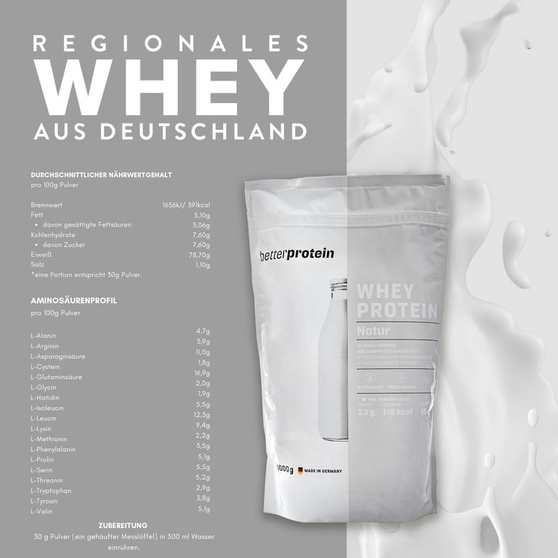 BetterProtein Whey Protein, 1 kg