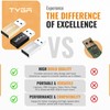 TYGA USB C Female to USB A Male Adapter -