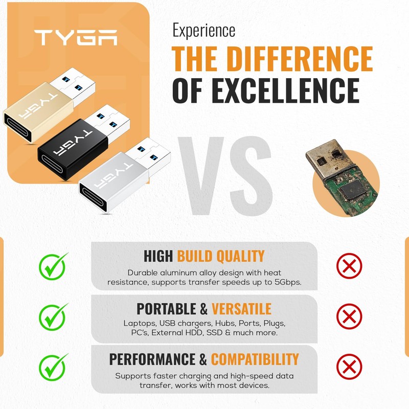 TYGA USB C Female to USB A Male Adapter -
