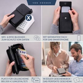 VON HEESEN Leather Wallet with RFID Protection - Wallet for Men and Women Made of Genuine Leather - Wallet with Coin Compartment - Wallet for Men and Women, Black Saffiano, 1 main compartment with