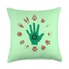 Therian mask animal paws Quadrobics tail Therian sign logo Throw
