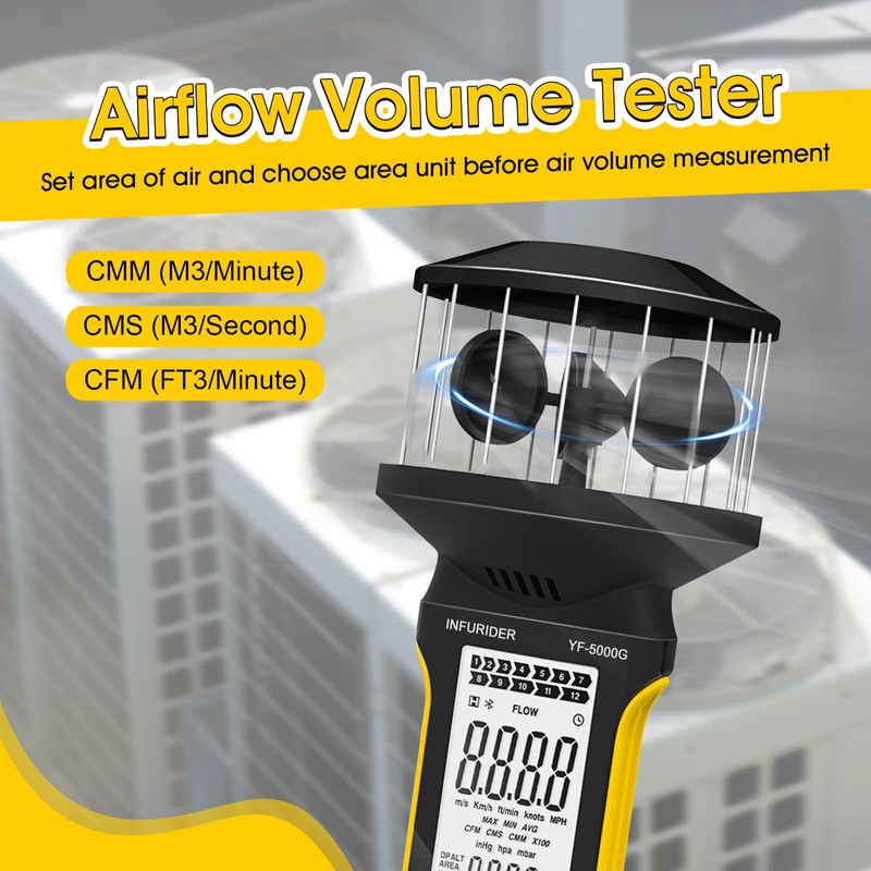 INFURIDER Digital Cup Anemometer, Handheld Wind Speed Meter with Anti-dust