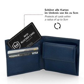 RFID Blocker Card, Dekra-tested, Interference Technology, Near-Field Communication (NFC) Protection Card, for protection against Data Theft, Extra Thin 0.8 mm Card, Suitable for Any Wallet, transparent