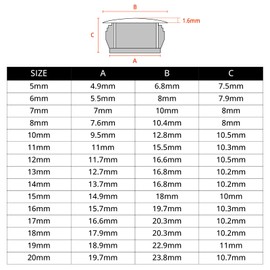 Leliafleury 100PCS 15mm Plastic Hole Plugs Round Button Plugs Snap on Type Screw Caps White Screw Hole Covers for Kitchen Cabinet Furniture