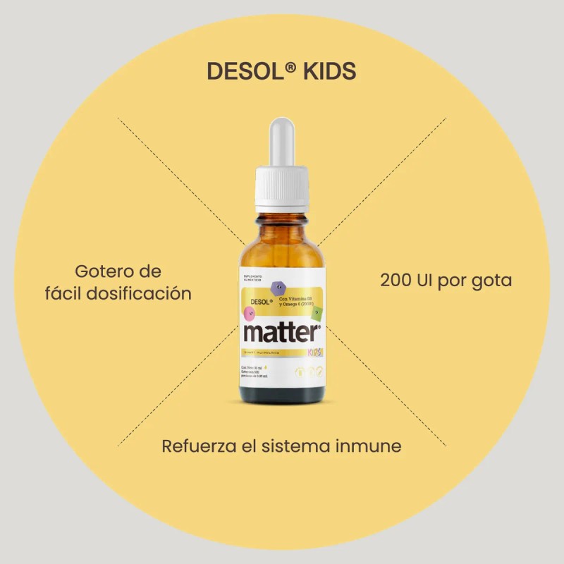 Vitamina Gotas Niños Desol Kids Matter
