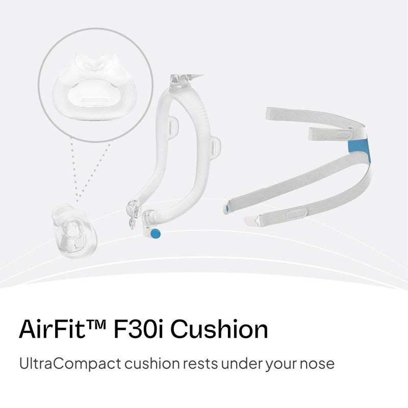 ResMed AirFit F30i Full Face Replacement Cushion - Medium