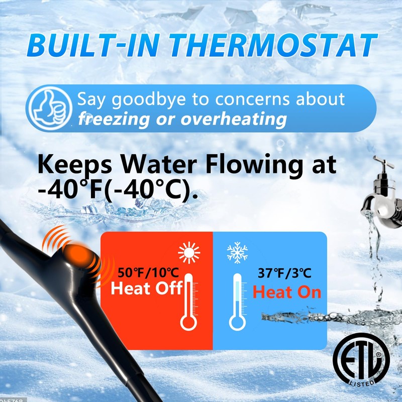 HEATIT 5JHSF 100Ft High-Efficiency Self Regulating Heat Tape Freeze Protection,