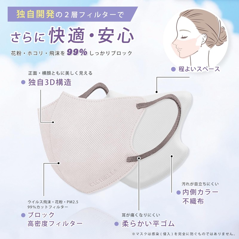 シシベラ(CICIBELLA) 快息マスク 小顔 立体マスク バイカラー 不織布 肌に優しい 使い捨てマスク 20枚 ミスティグレー