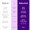 Eqqualberry Bakuchiol Plumping Serum 30 ml | Reafirma, Suaviza Líneas
