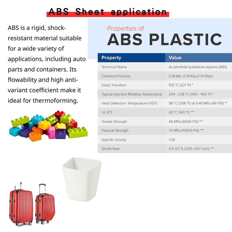 24"x48"x 1/8" ABS Plastic Sheet Textured Front Smooth Back Vacuum
