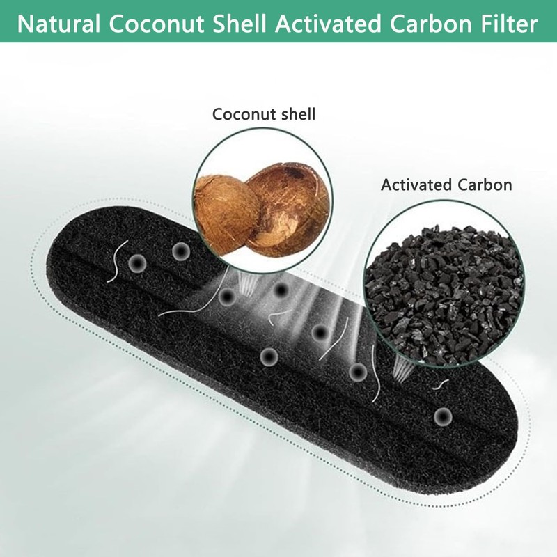 15 Pack Ceiling Fan Filters for Blades, Air Filters with