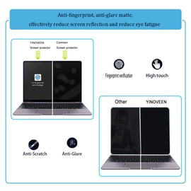 2 Pack Matte Anti-Glare Screen Protector for 2025 2024 Dell Latitude 7455 7450 7440 14 inch /Latitude 14 9450 9420 9430 9440 14", Anti Glare/UV Screen Shield Filter Film (Not Fit Laitude E7450 E7440)