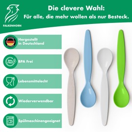 Organic Spoons Set of 4 - 14 cm Reusable Spoons BPA-Free, Dishwasher Safe & Recyclable - Made of Sugarcane, Lightweight & Non-Toxic - Ideal for Children, Picnic & Everyday Use - Made in Germany