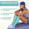 Aidexnba Medical Compression Socks for Women & Men Circulation (3
