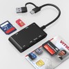 Adaptador de tarjeta SIM USB C/A Lector de tarjetas inteligentes