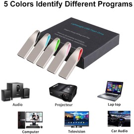 EASTBULL USB 32GB Memory Stick 5 Pack USB2.0 Flash Drives 32G External Data Storage for PC Notebook (Blue Pink Green Red Black) (32GB)