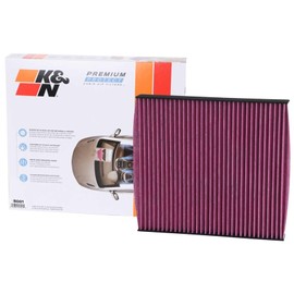 Premium Protect Cabin Filter