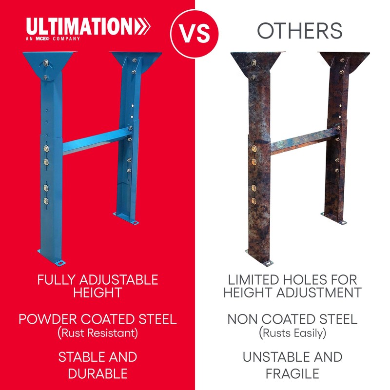 Ultimation Adjustable Height Light Duty Conveyor Supports 2-Pack for 12"