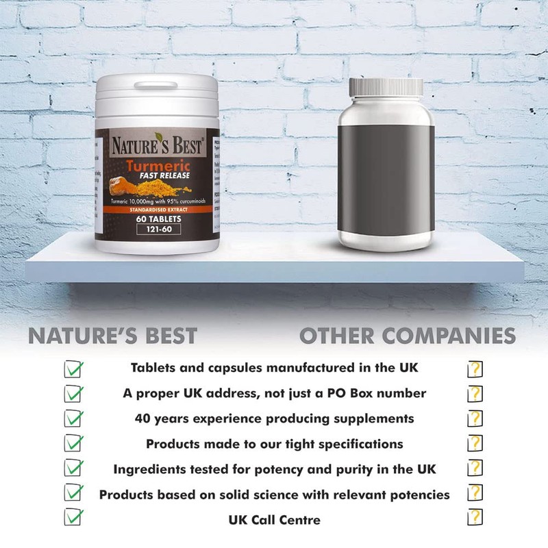 Turmeric Tablets Fast Release 10,000mg (200mg Extract) 95% Curcuminoids |