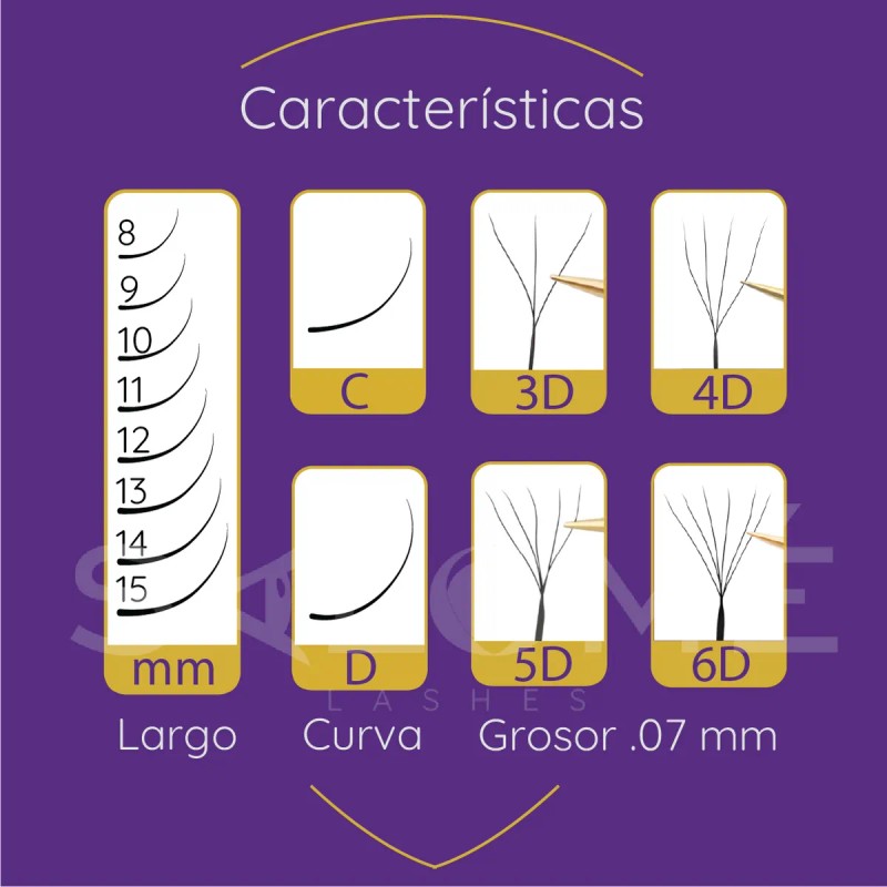 Nagaraku Extensiones De Pestañas 5d W Fibras Tecnológicas