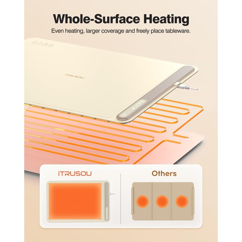 iTRUSOU Electric Warming Tray - Full Surface Heating,Rollable & Portable,Premium