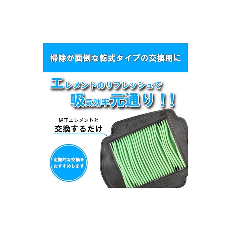 Kitaco 70-341-14520 Air Element K-PIT Glam (JC92) '21-HRC Grom5