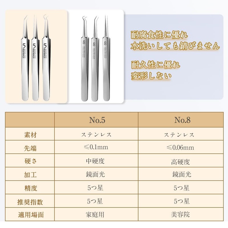 Samcos 3-Piece Precision Tweezers, Square Bottle Remover, Tip 0.004 inch