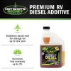 Hot Shot's Secret Premium RV Diesel Additive 16 Ounce Bottle