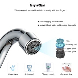 Foldable Faucet for Motorhome 360°Rotation Kitchen Faucet Sink Single-Handle Water Taps with Cold & Hot Water Inlet Hose Copper Swivel Faucet for RV Caravan Camper Marine Boat Camping