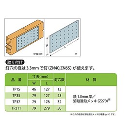 Simpson (Simpson) Connector Tie Plate TP35 12.7 × 0.1 × 7.9 cm 1 Pcs