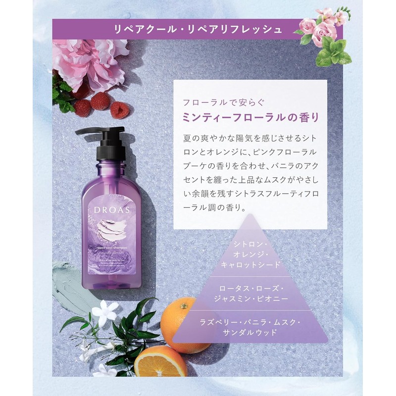 DROAS Treatment Parts – Clean Refresh Silky Hair Treatment with