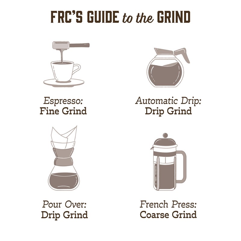 Fresh Roasted Coffee, Organic Ethiopian Yirgacheffe, 12 oz, Medium Roast,