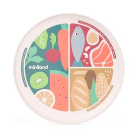 Miniland. Nutrihealthy Plate