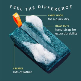 Cleanlogic Sport Exfoliating Body Scrubber, Large Exfoliator Tool for Athletes, Daily Skincare Routine for Smooth Clean Skin, Assorted Colors, 3 Count Value Pack